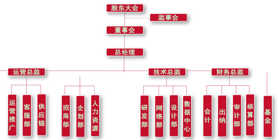 QQ图片20190814142405.png