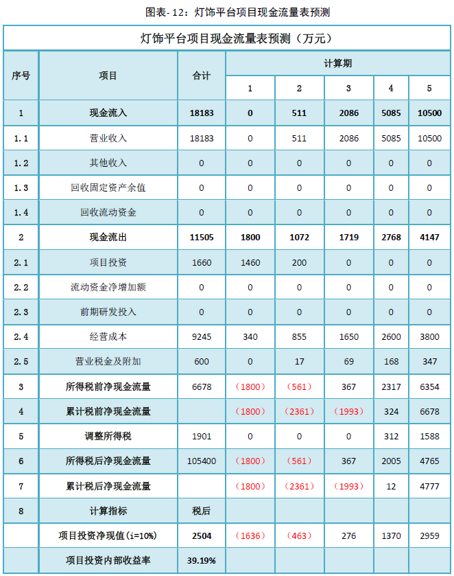 QQ图片20190814143128.png
