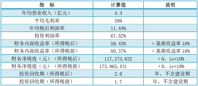 QQ图片20190814162155.png