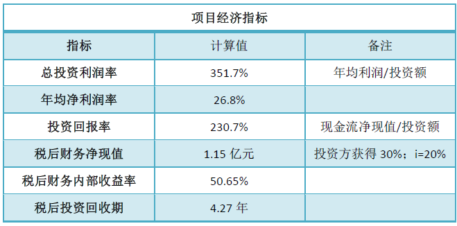 QQ图片20190814173451.png